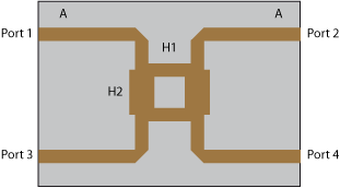 Layout Hybridkoppler 5 GHz